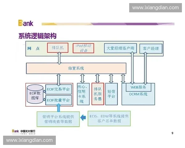 基于足球联赛管理系统的智能化平台设计与应用研究